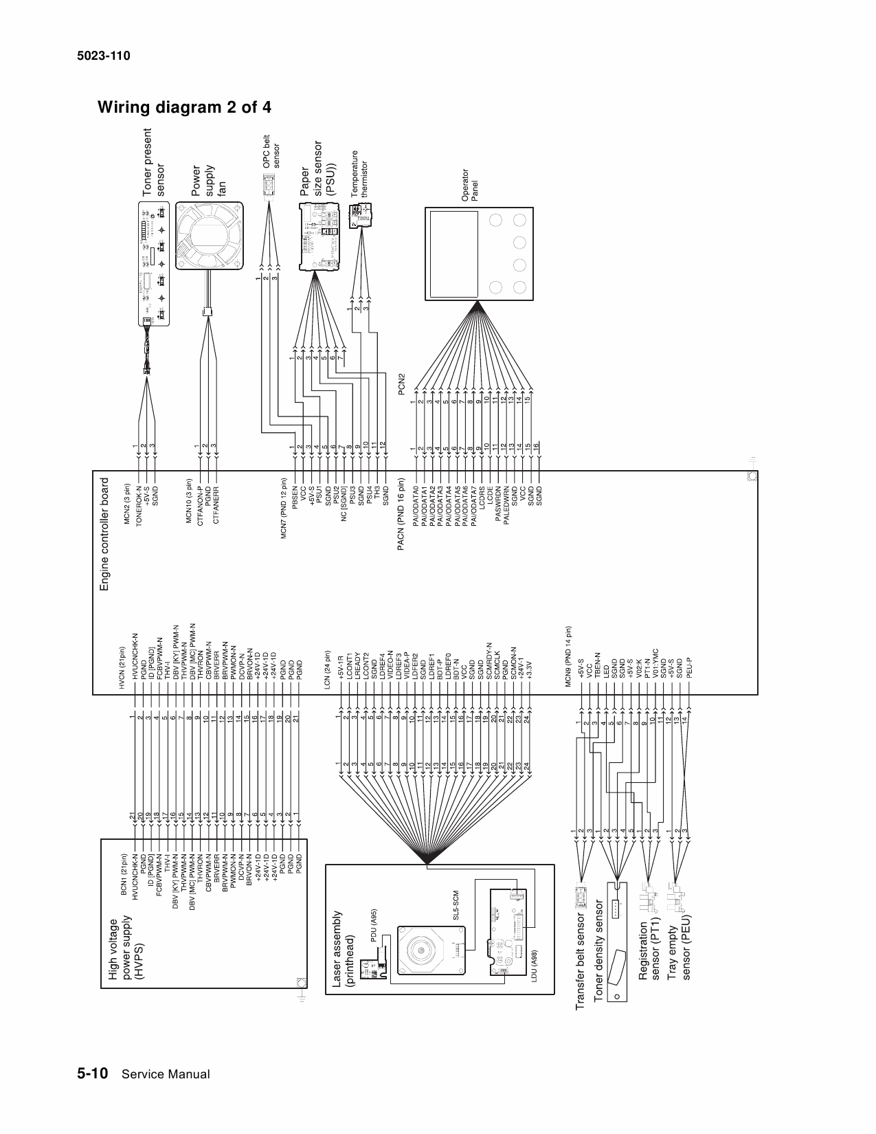 Lexmark C C500n 5023 Service Manual-5